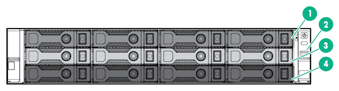 フロントパネルのコンポーネント - 12ベイLFF（3.5型）ホットプラグ対応ドライブモデル