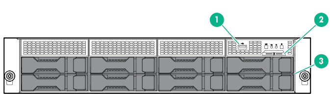Front panel components – 8-bay LFF non-hot-plug drive model