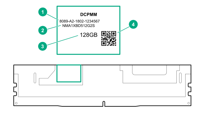DCPMM label identification