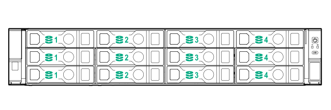 4 LFF device bay numbering