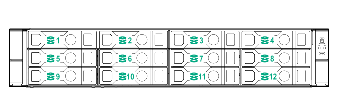 4 LFF device bay numbering