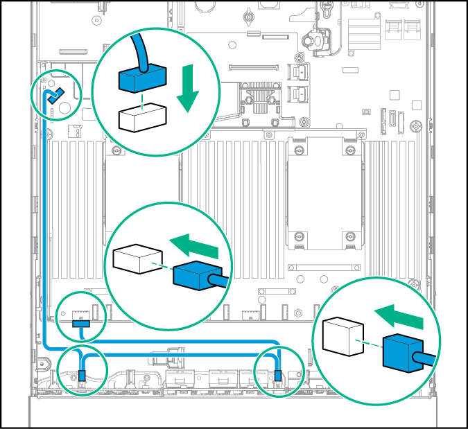 Connecting HPE Express Bay power cable with 8 SFF drive cage