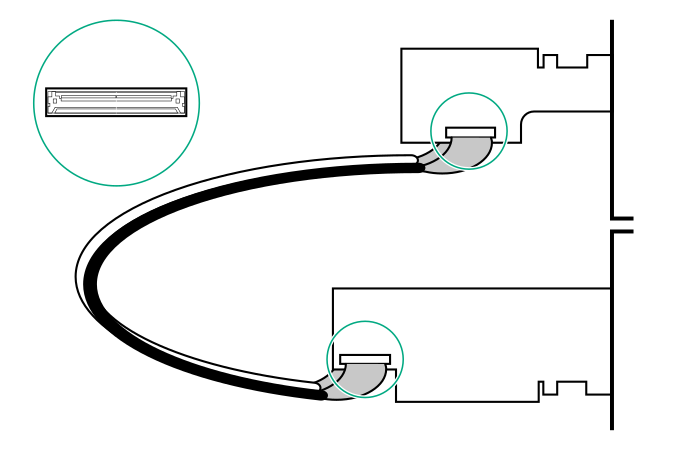 Orientation of cables