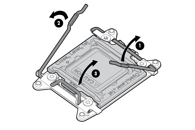 Open the processor locking levers and processor retaining bracket