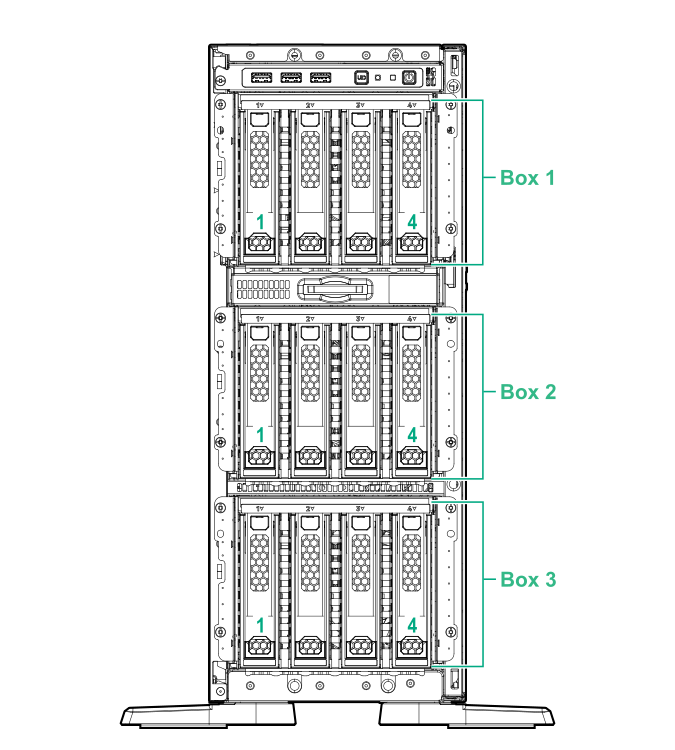 LFF drive bay numbering with Smart Array controller (tower)