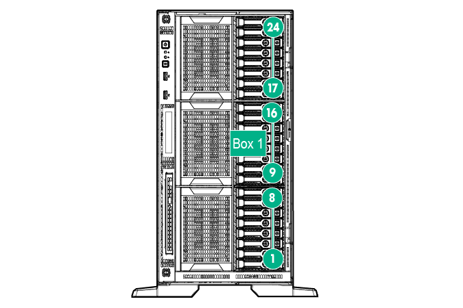 SFF drive numbering for one SAS expander configuration (tower)
