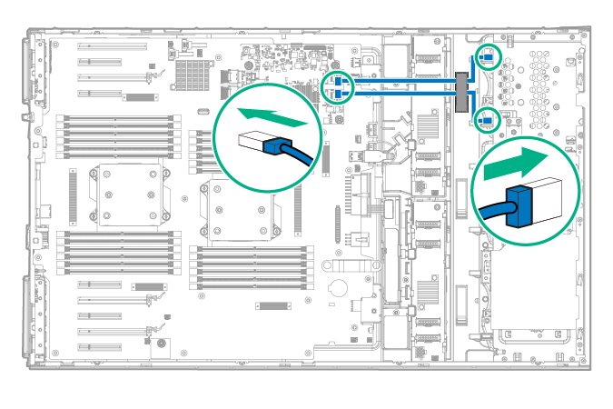 Connecting the Flexible Smart Array Controller Mini-SAS cables from the drive backplane to the system board (SFF configuration)