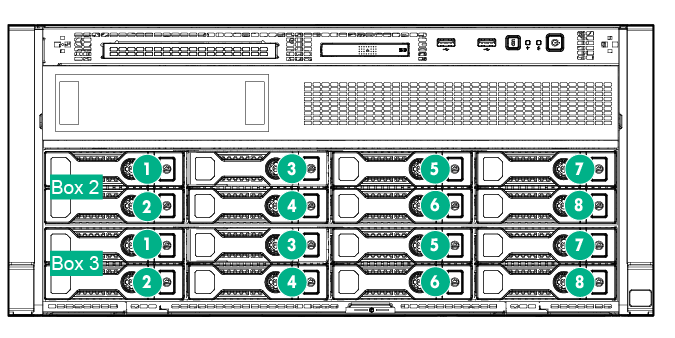 Server configuration for 16 LFF drives and one media bay