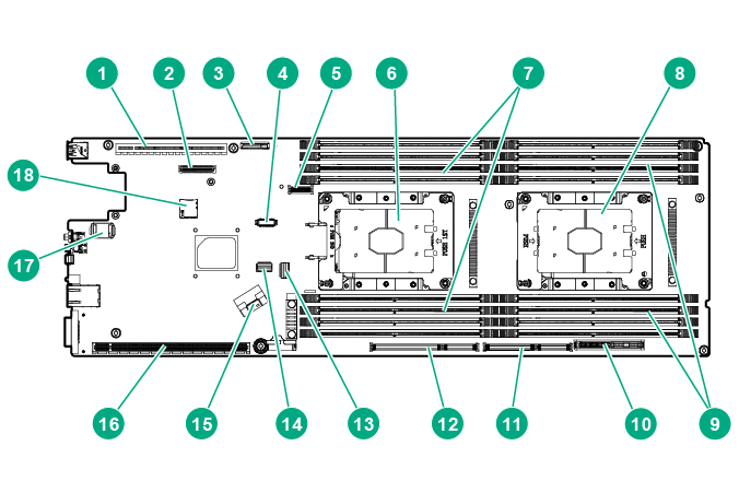 System board components