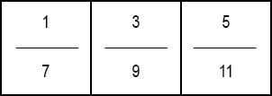Double-wide, half-height device bay numbering