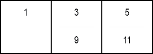 Double-wide, mixed-height device bay numbering