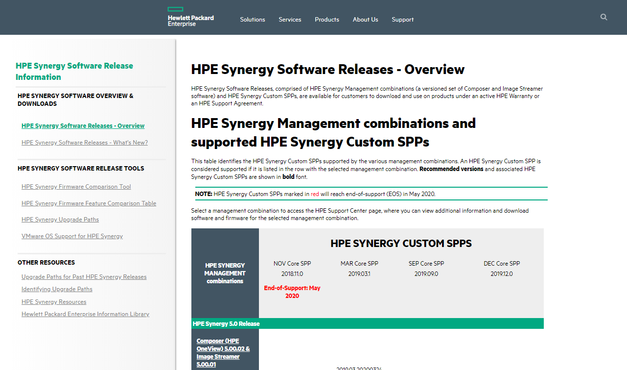HPE Synergy Software Release Information