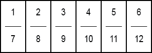Single-wide, half-height device bay numbering